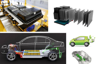 新能源汽车解决方案