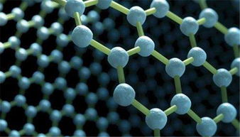 制造业转型升级背景下 我国化工新材料未来发展前景广阔