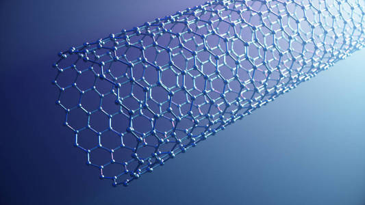 中国股市 五大新材料黑马，新材料赛道迎来重磅利好！机会来了？