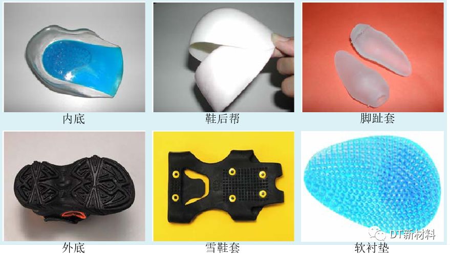 热塑性弹性体TPE的前世今生及产品应用介绍